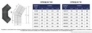 Отвод 290/250 на 60 град. 2